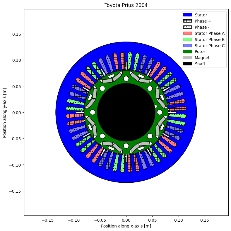 _images/01_tuto_Machine_42_2.png